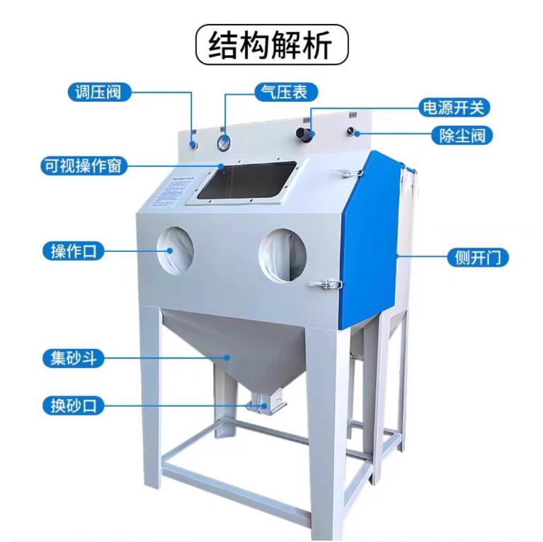 Al KhorSandblasting machine